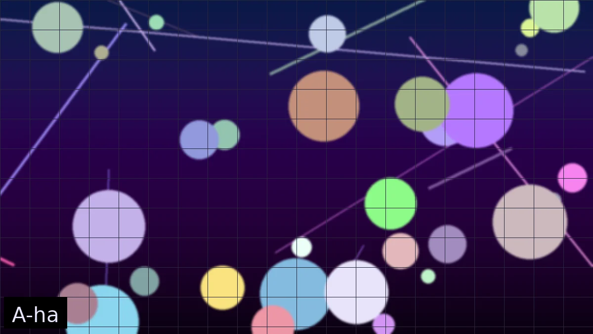 A ha — биография и дискография