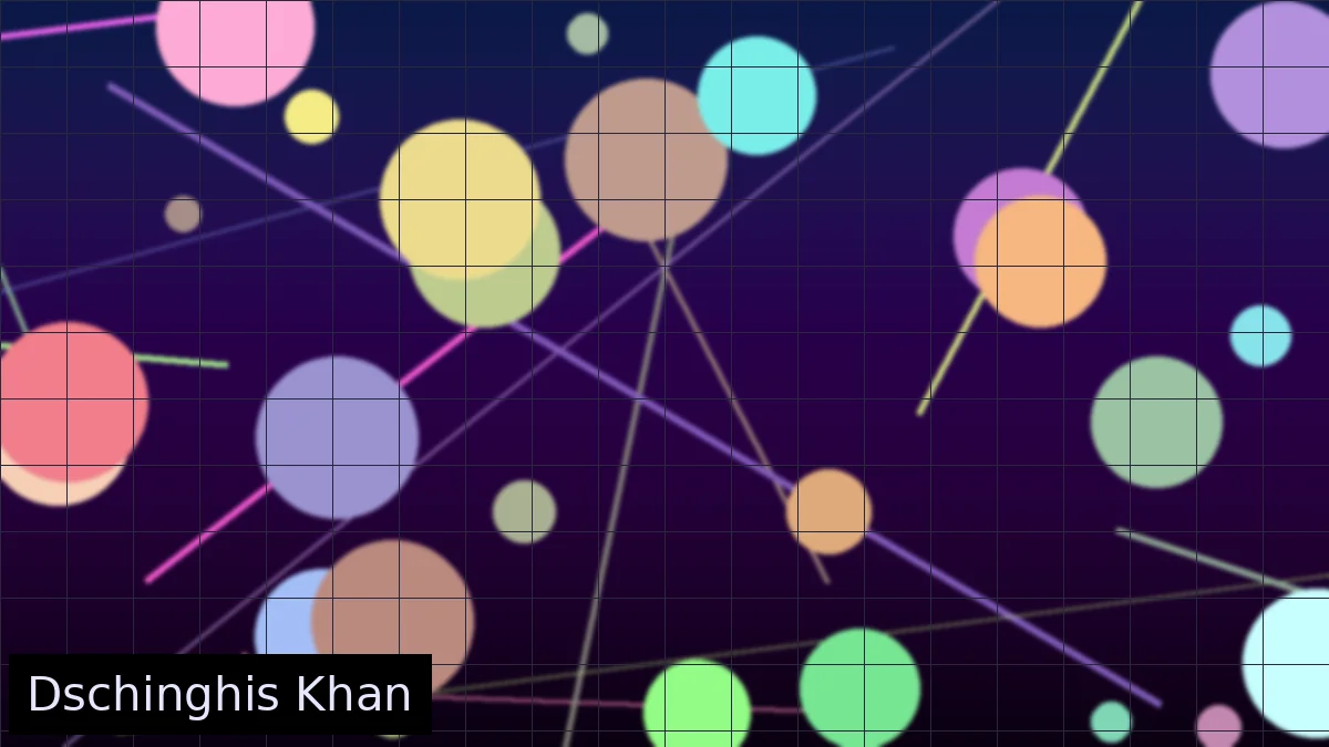 Dschinghis Khan — биография и дискография