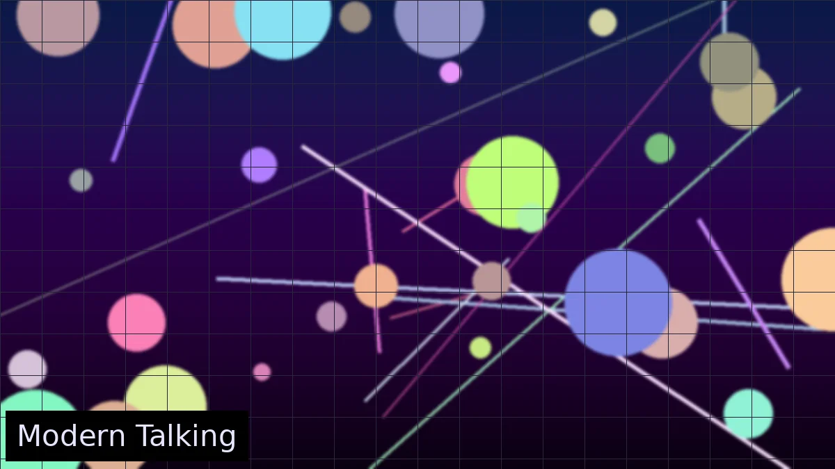 Modern Talking — биография и дискография