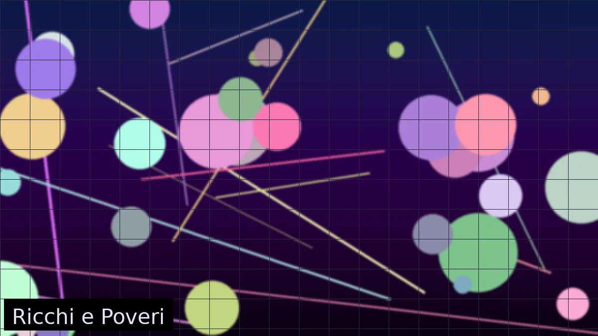 Ricchi e Poveri — биография и дискография