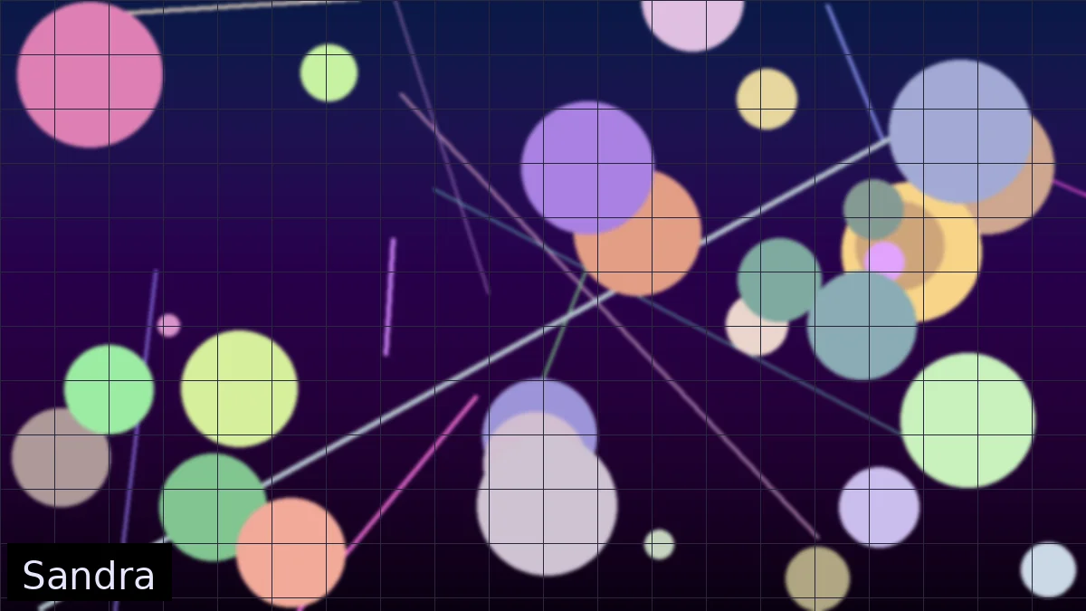 Sandra — биография и дискография