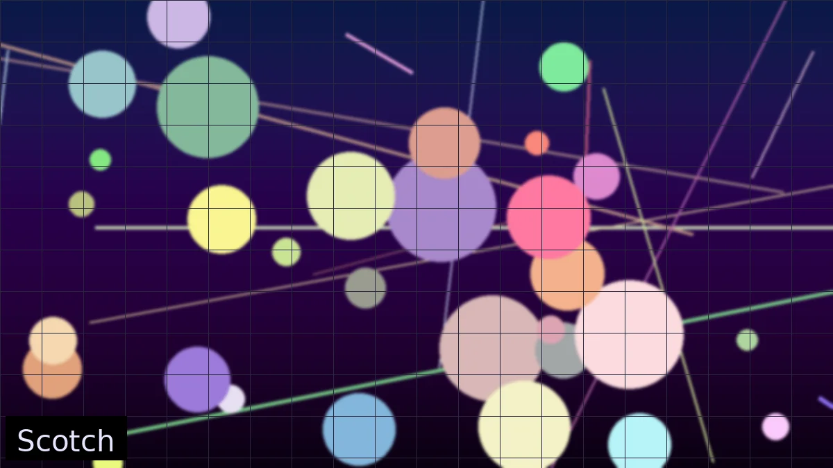 Scotch — биография и дискография